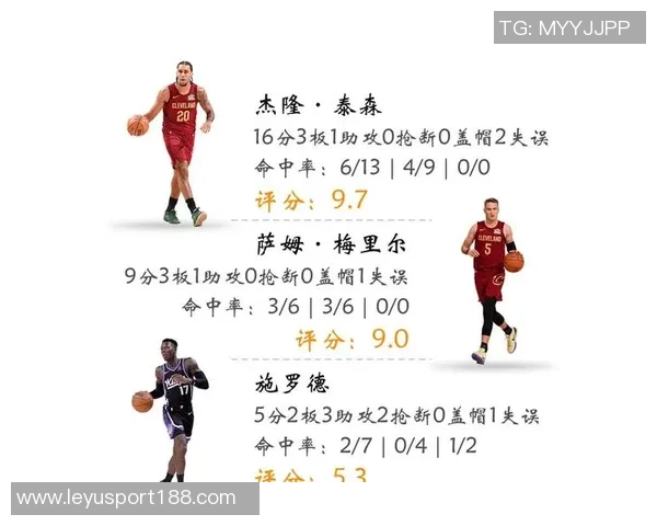 米切尔骑士生涯第75次单场30分超越众星仅次于詹姆斯324次表现惊艳 米切尔骑士生涯第75次单场30分超越众星仅次于詹姆斯324次表现惊艳